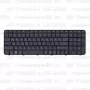 Клавиатура для ноутбука HP Pavilion G6-2014 черная, с рамкой