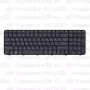 Клавиатура для ноутбука HP Pavilion G6-2032 черная, с рамкой