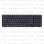 Клавиатура для ноутбука HP Pavilion G6-2048 черная, с рамкой