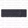 Клавиатура для ноутбука HP Pavilion G6-2257sr черная, с рамкой