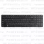 Клавиатура для ноутбука HP Pavilion G7-1012 Черная