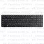Клавиатура для ноутбука HP Pavilion G7-1047 Черная