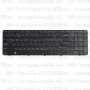 Клавиатура для ноутбука HP Pavilion G7-1178er Черная