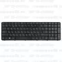 Клавиатура для ноутбука HP 15-d001sr Черная, с рамкой