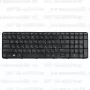 Клавиатура для ноутбука HP 15-d004er Черная, с рамкой