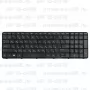 Клавиатура для ноутбука HP 15-d018 Черная, с рамкой