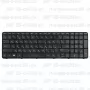 Клавиатура для ноутбука HP 15-d026sr Черная, с рамкой