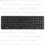 Клавиатура для ноутбука HP 15-d066 Черная, с рамкой