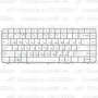 Клавиатура для ноутбука HP Pavilion G6-1318er Белая