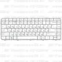 Клавиатура для ноутбука HP Pavilion G6-1358er Белая