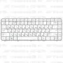 Клавиатура для ноутбука HP Pavilion G6-1b74 Белая