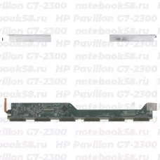 Матрица для ноутбука HP Pavilion G7-2300 (1600x900 HD+) TN, 40pin, Глянцевая