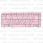 Клавиатура для ноутбука HP Pavilion G6-1338er Розовая